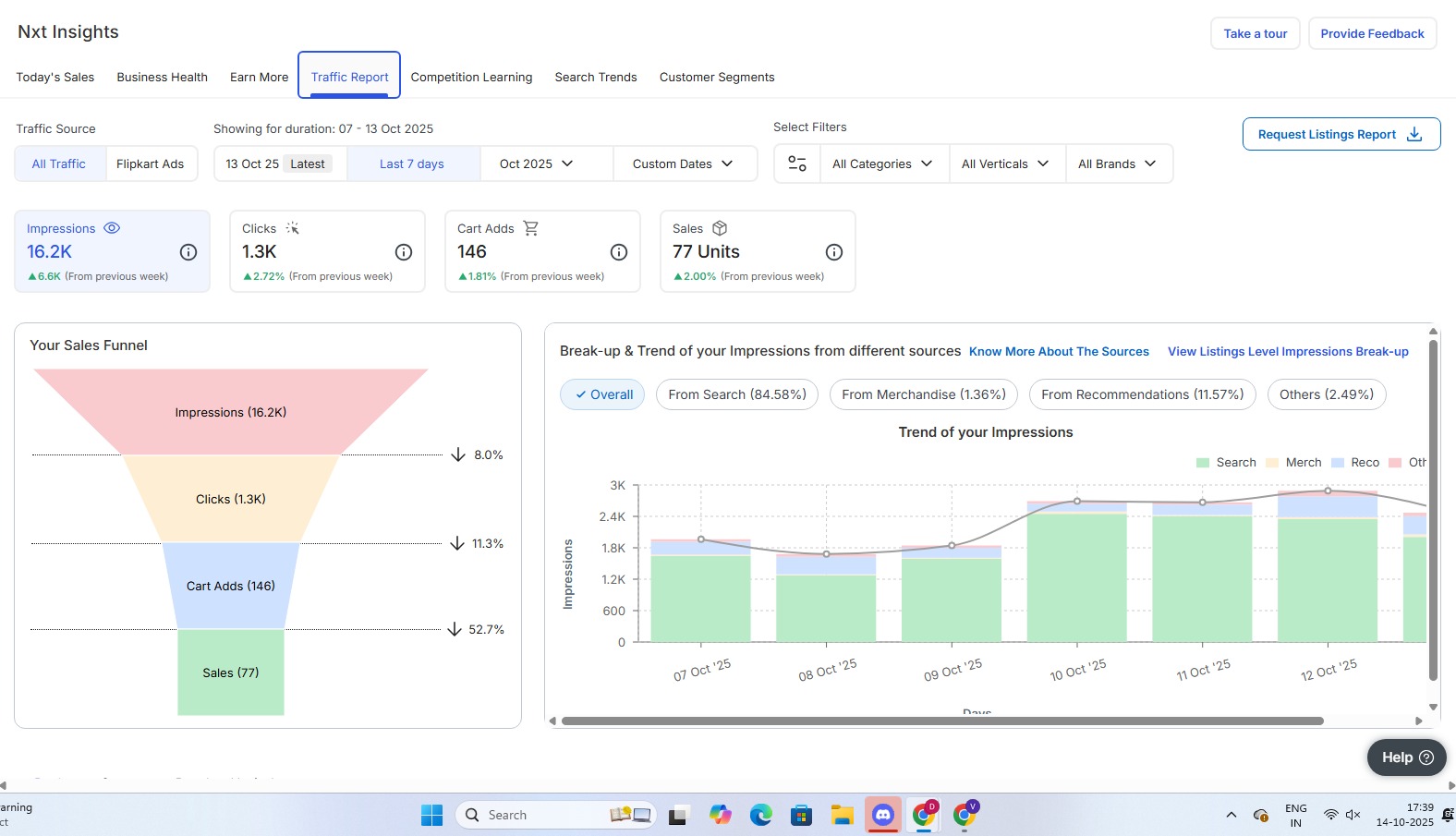Flipkart seller account registration services